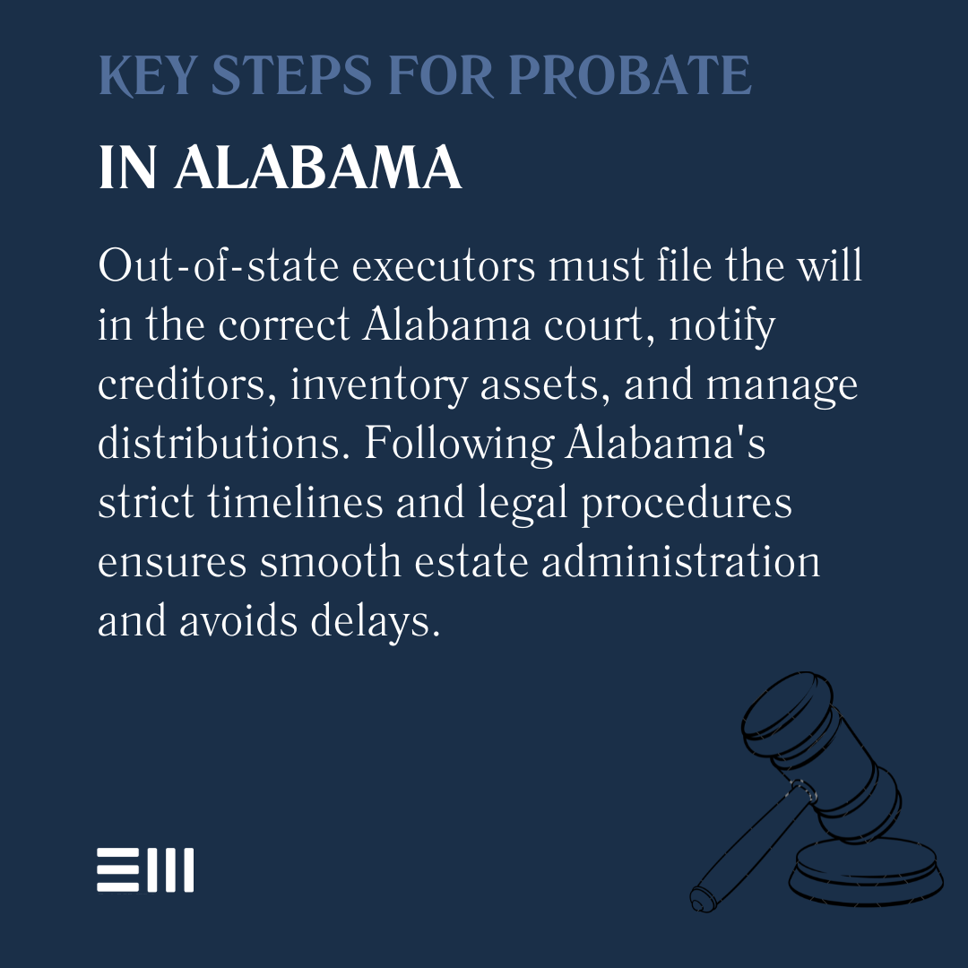 An infographic illustrating key steps for probate in Alabama.