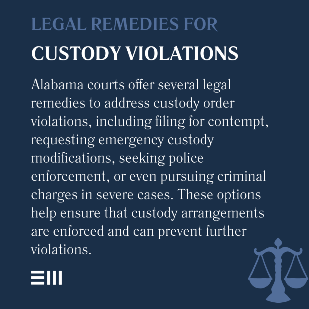 An infographic illustrating legal remedies for custody violations.