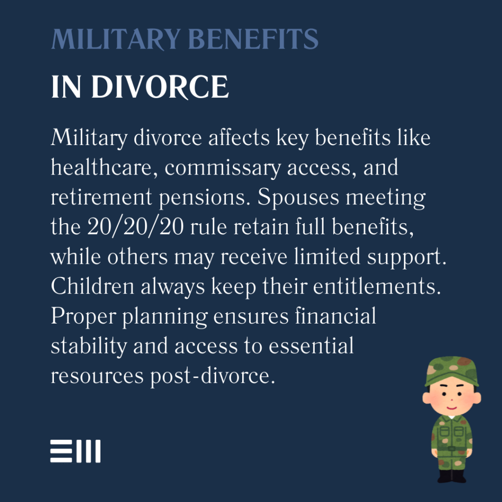 An infographic illustrating military benefits in divorce.