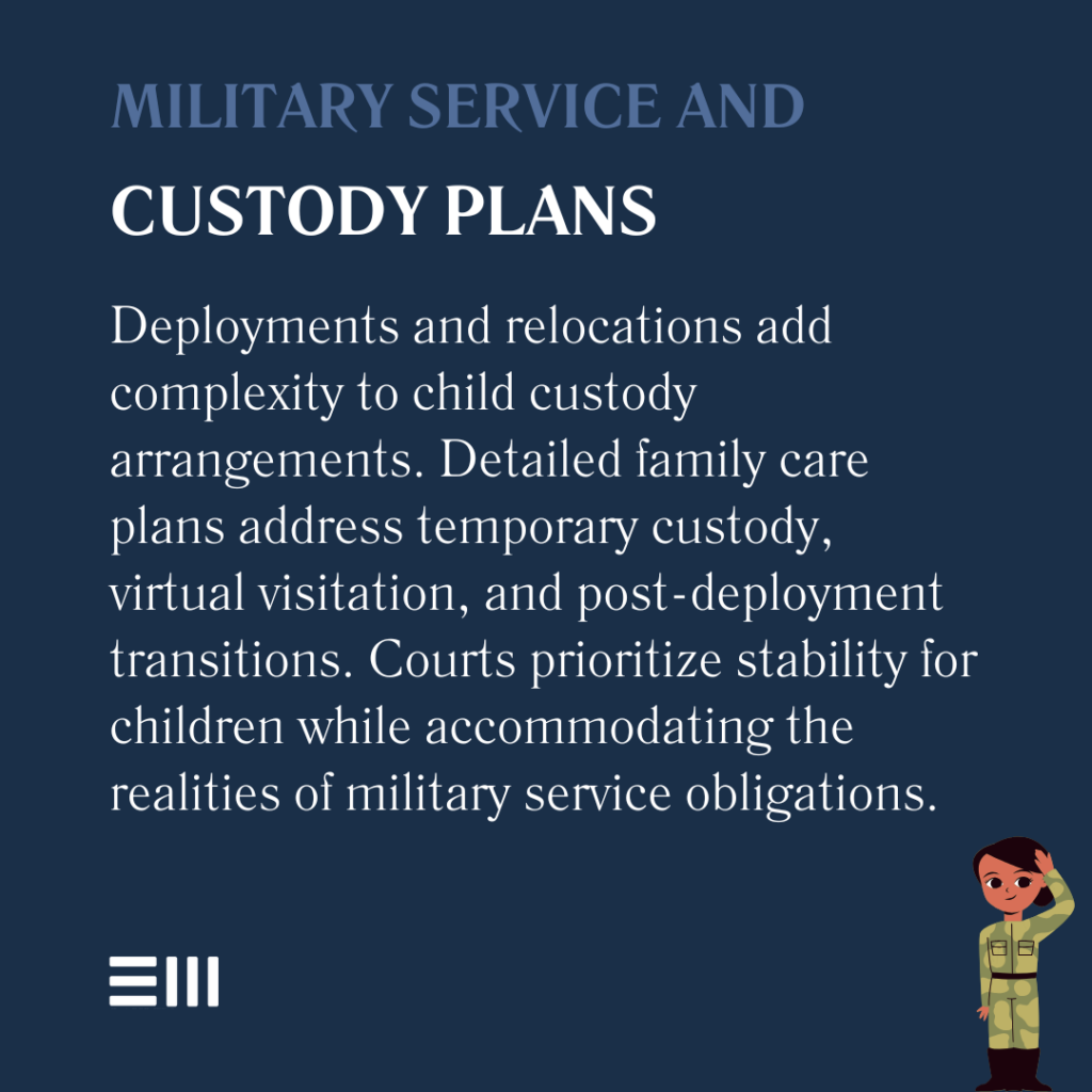 An infographic illustrating military service and custody plans.