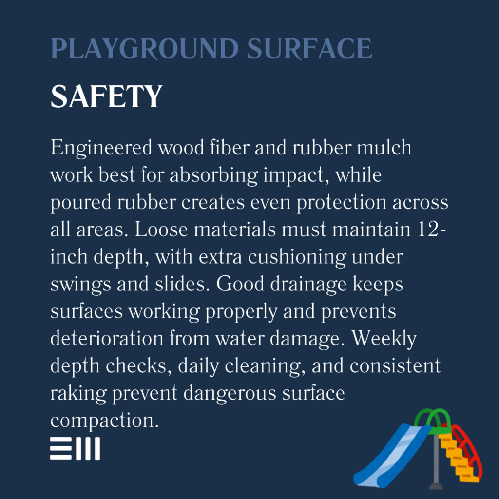 An infographic illustrating playground surface safety.