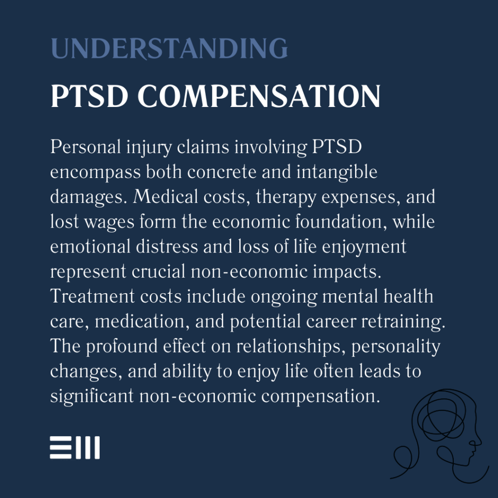 An infographic illustrating understanding PTSD compensation.