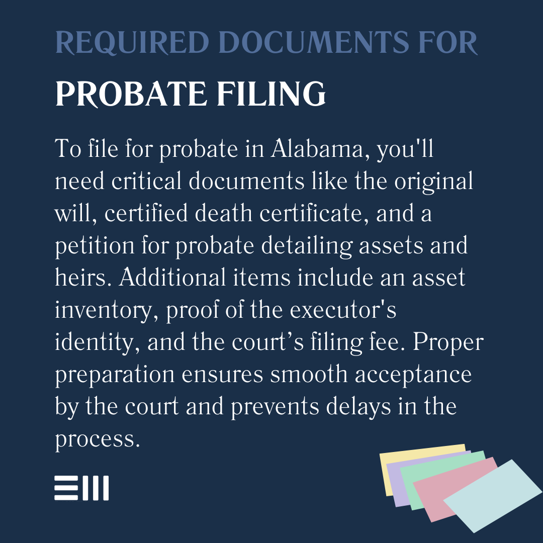 An infographic illustrating required documents for probate filing.