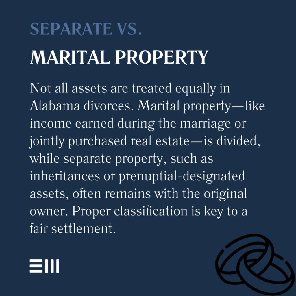 An infographic illustrating separate vs. marital property.