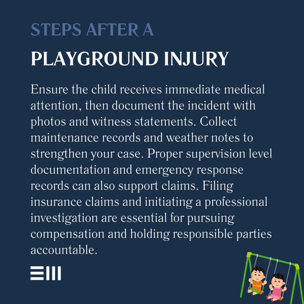 An infographic illustrating steps after a playground injury.