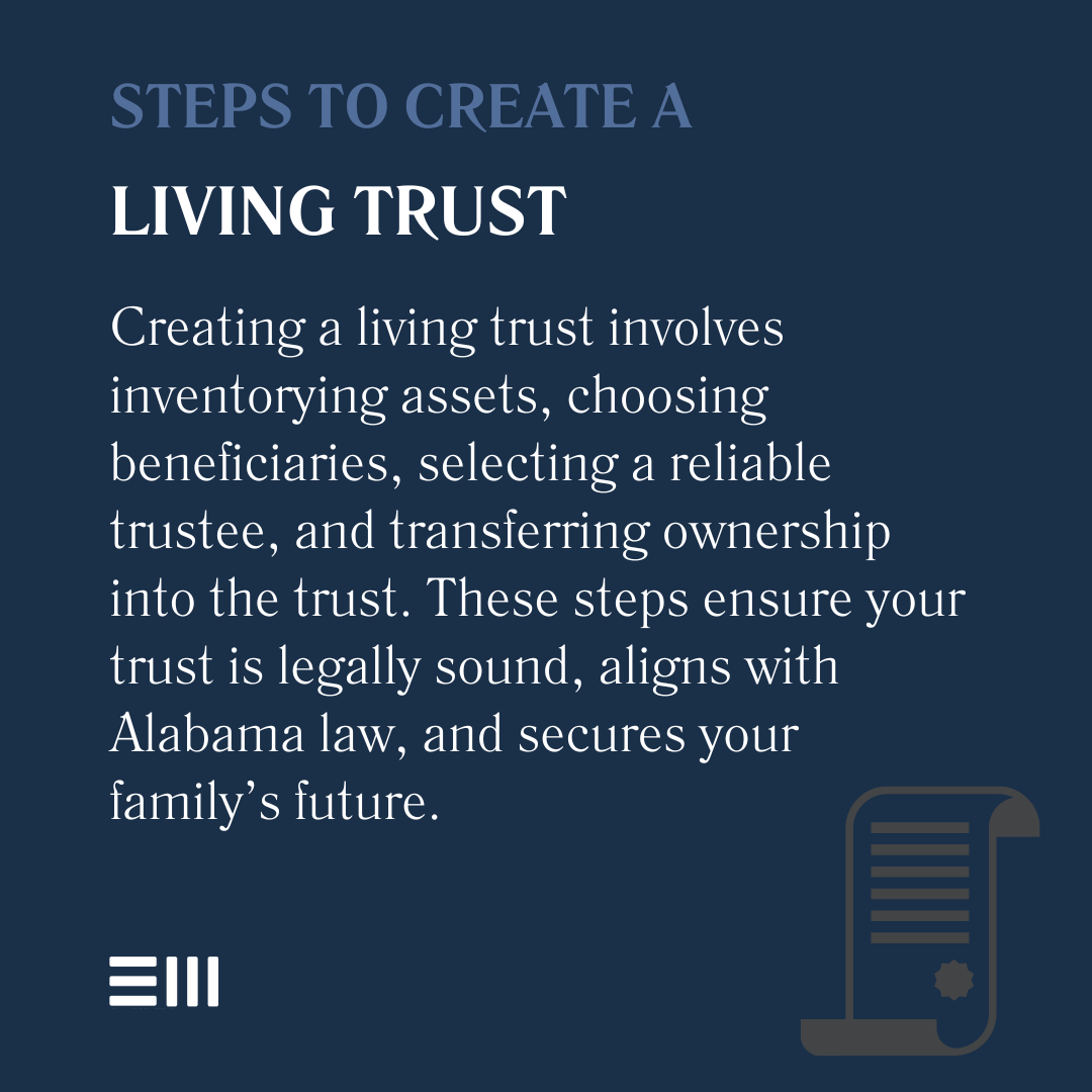 An infographic illustrating steps to create a living trust.