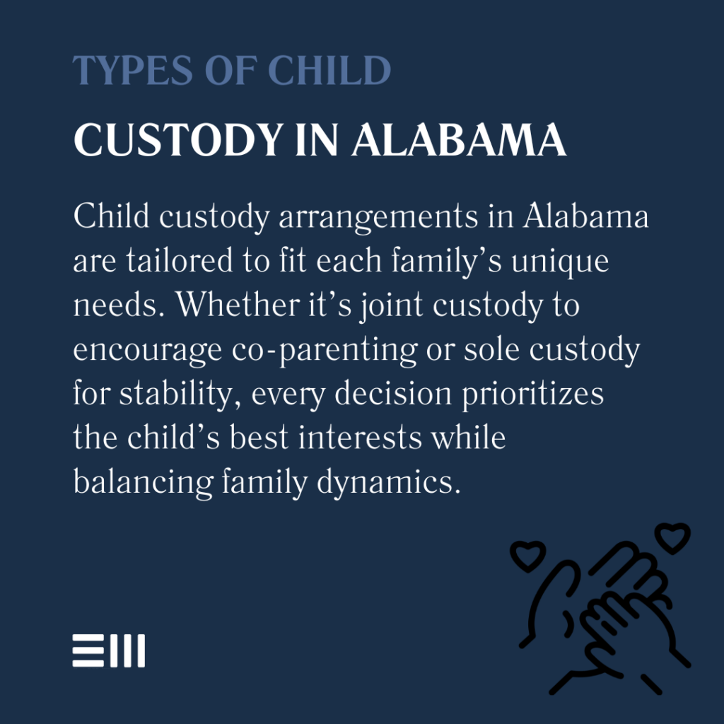 An infographic illustrating types of child custody in Alabama.