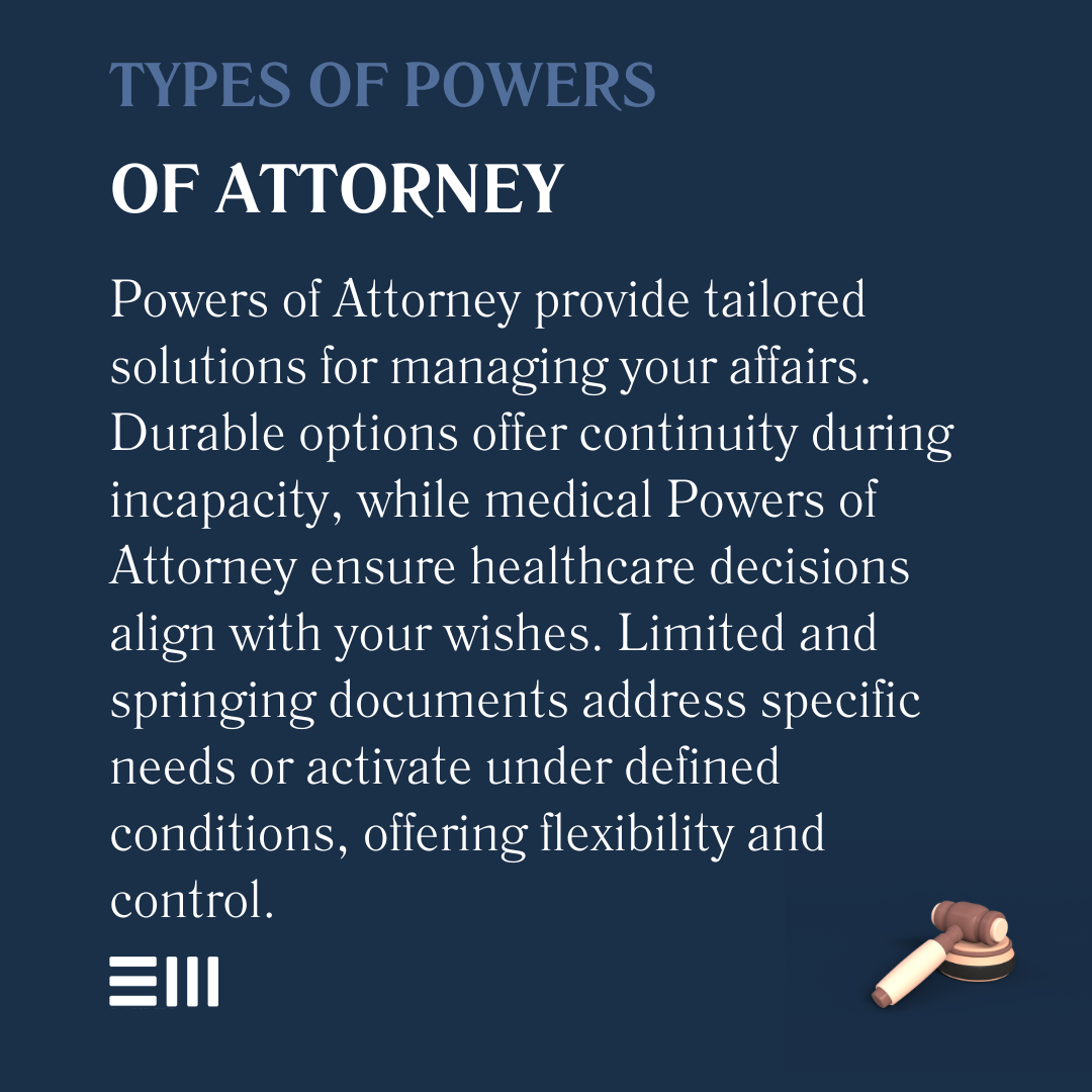 An infographic illustrating types of powers of attorney.