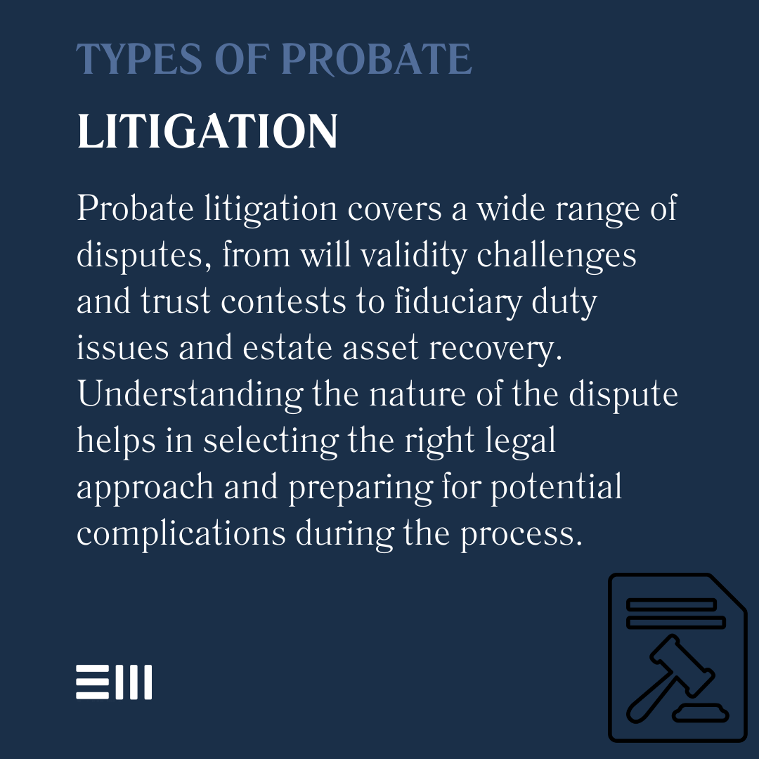 An infographic illustrating types of probate litigation.