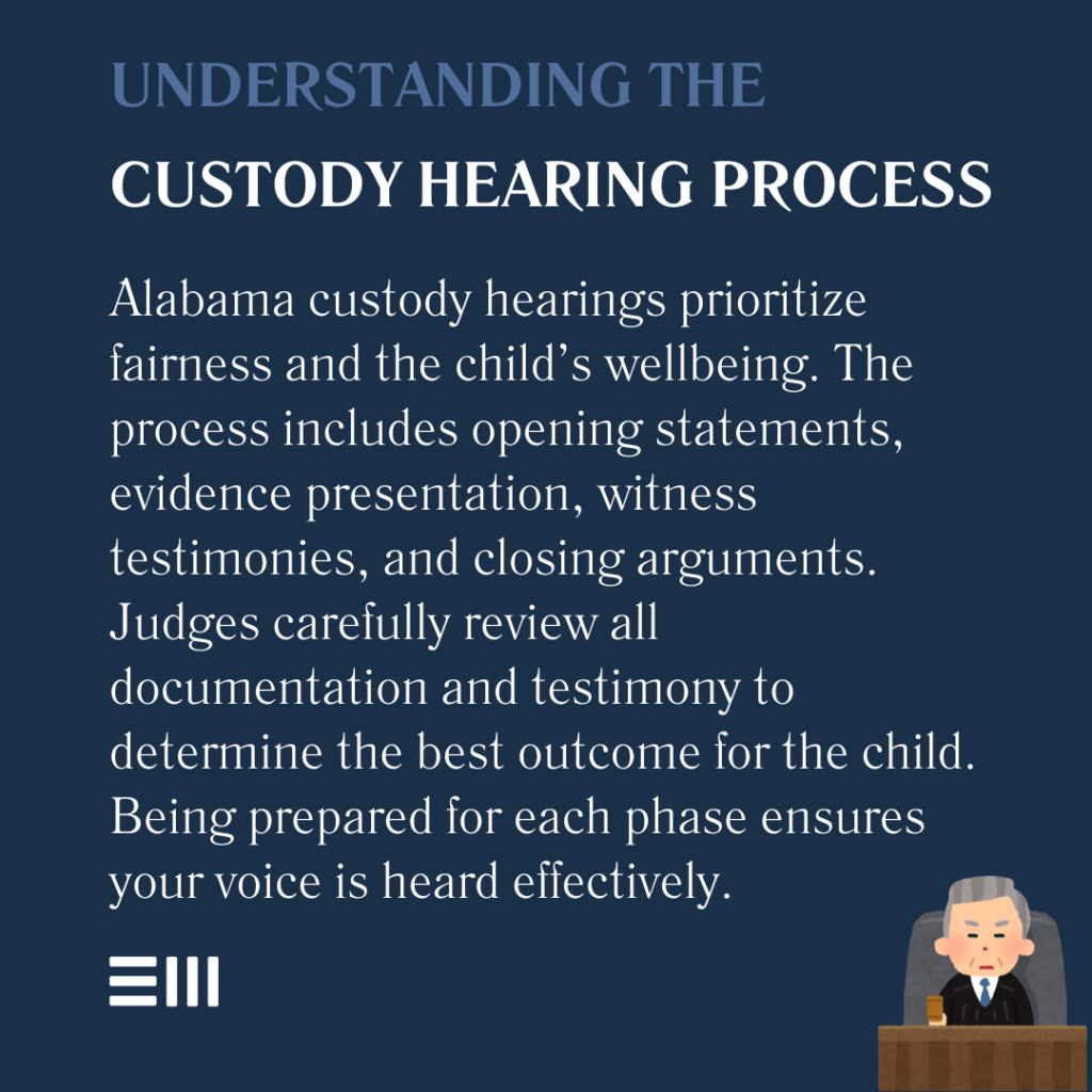 An infographic illustrating
understanding the custody hearing process.