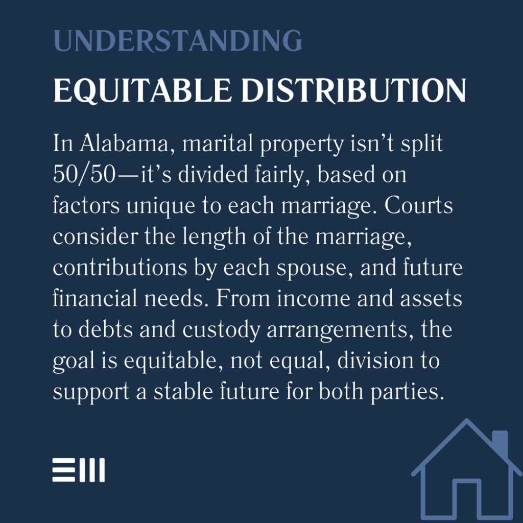 An infographic illustrating understanding equitable distribution.