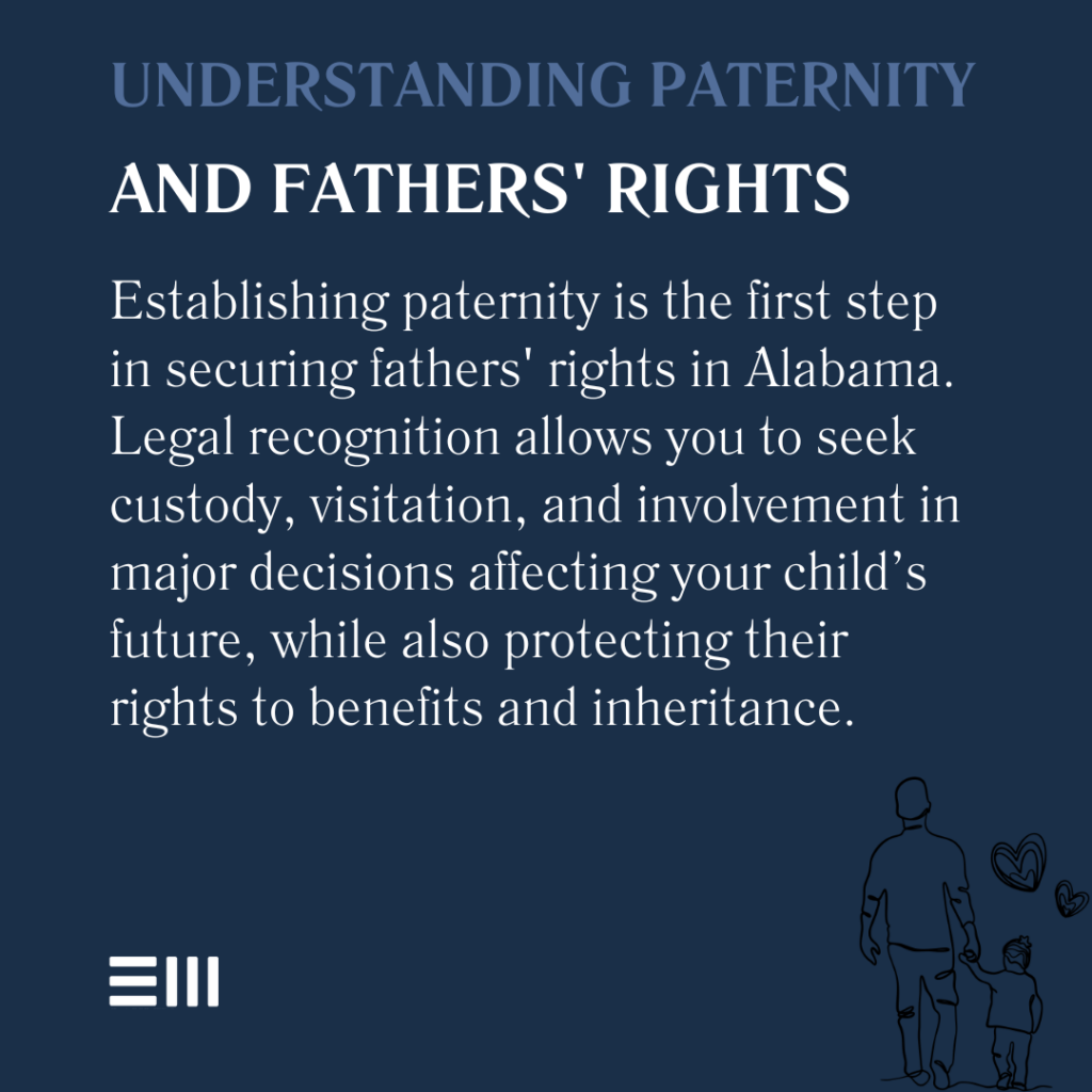 An infographic illustrating understanding paternity and fathers' rights.