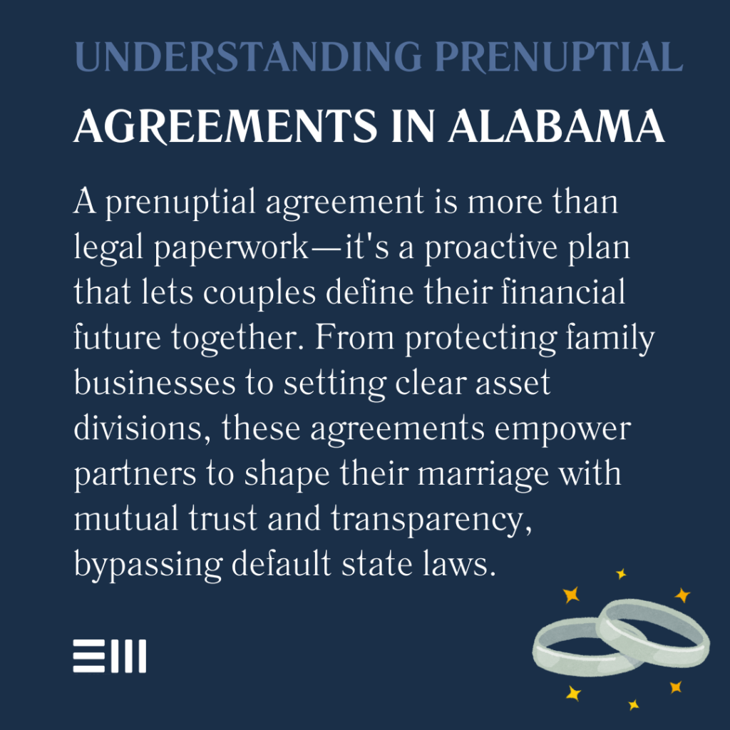 An infographic illustrating understanding prenuptial agreements in Alabama.