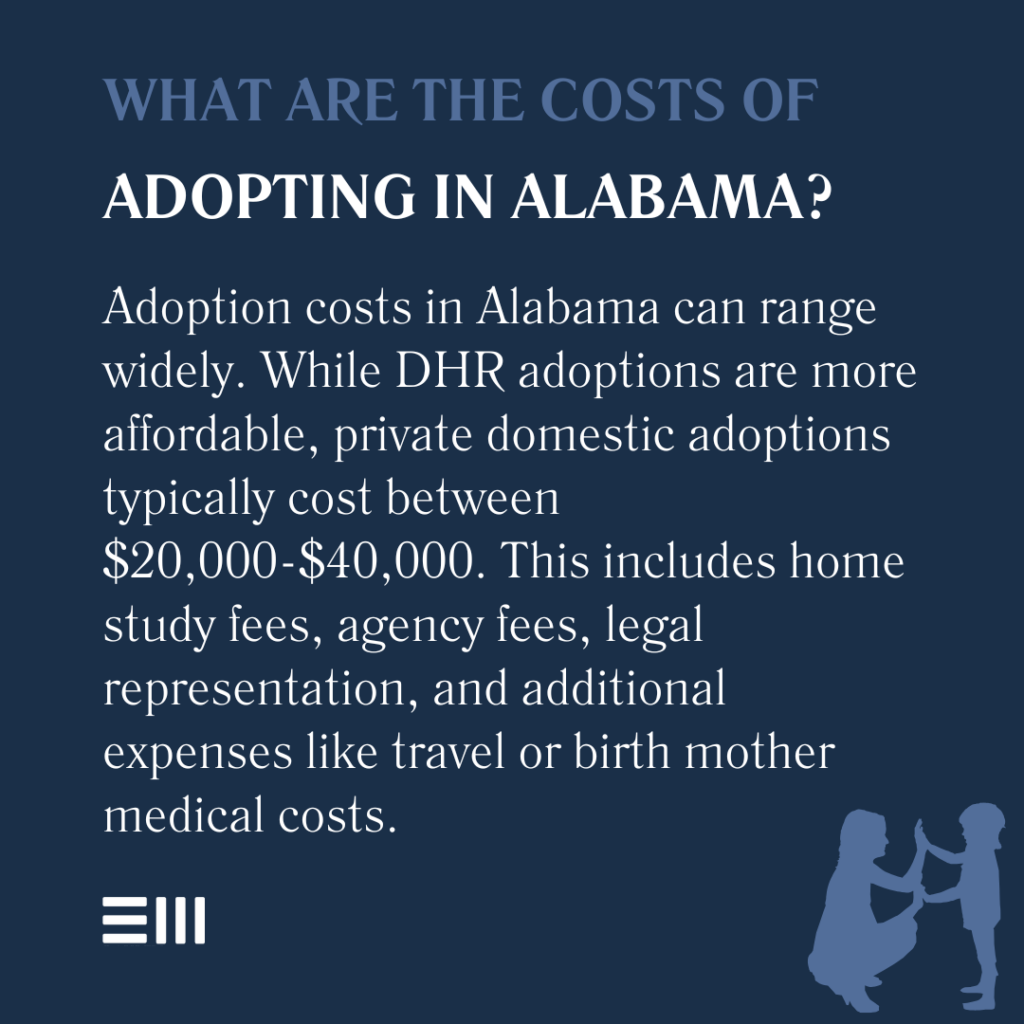 An infographic illustrating what are the costs of adopting in Alabama.