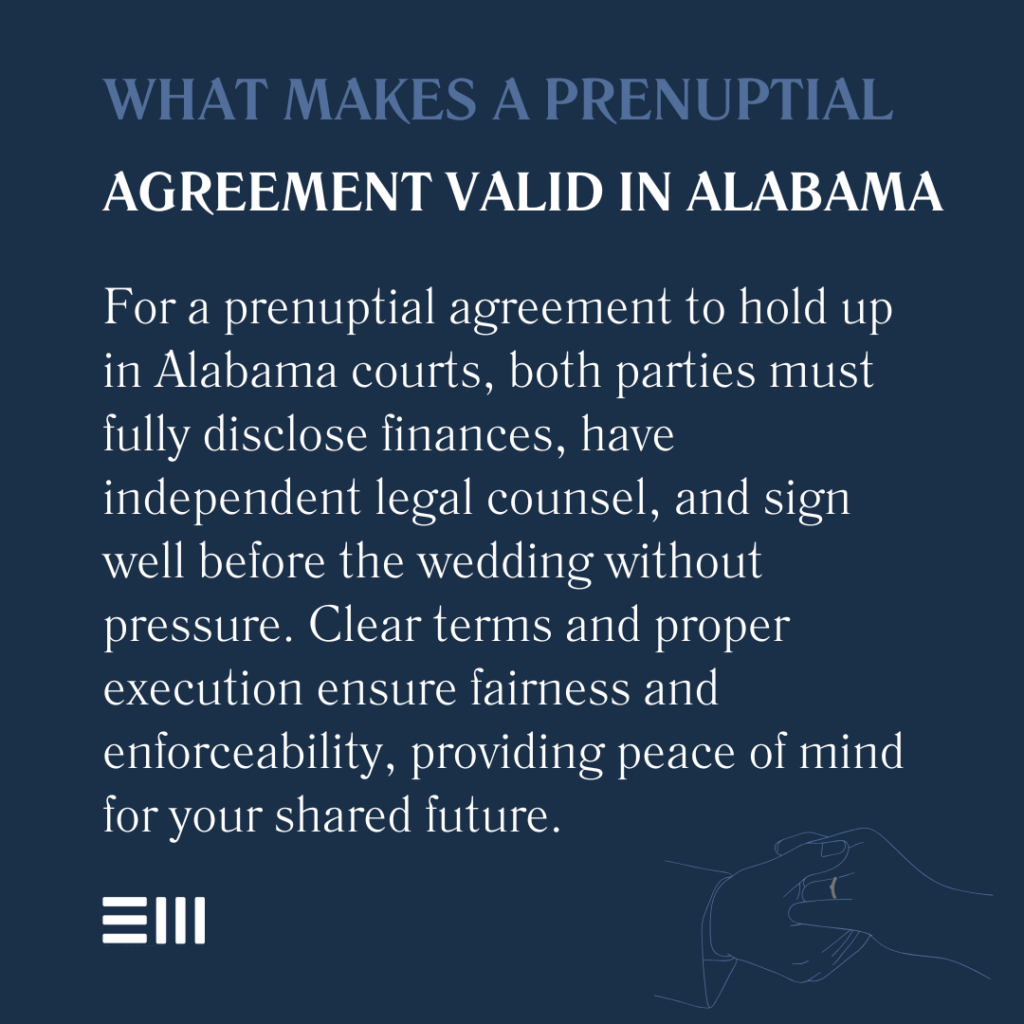 An infographic illustrating what makes a prenuptial agreement valid in Alabama.