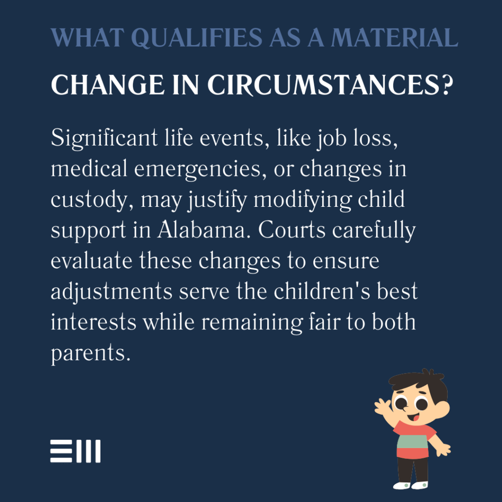 An infographic illustrating what qualifies as a material change in circumstances.