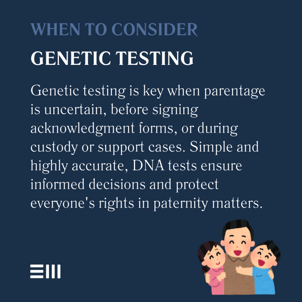 An infographic illustrating when to consider genetic testing.