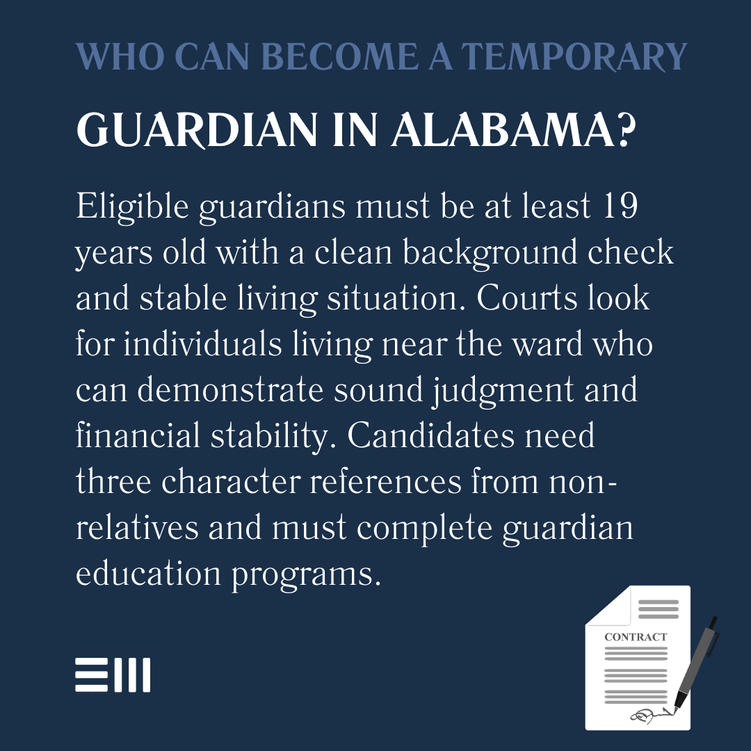 An infographic illustrating who can become a temporary guardian in Alabama.