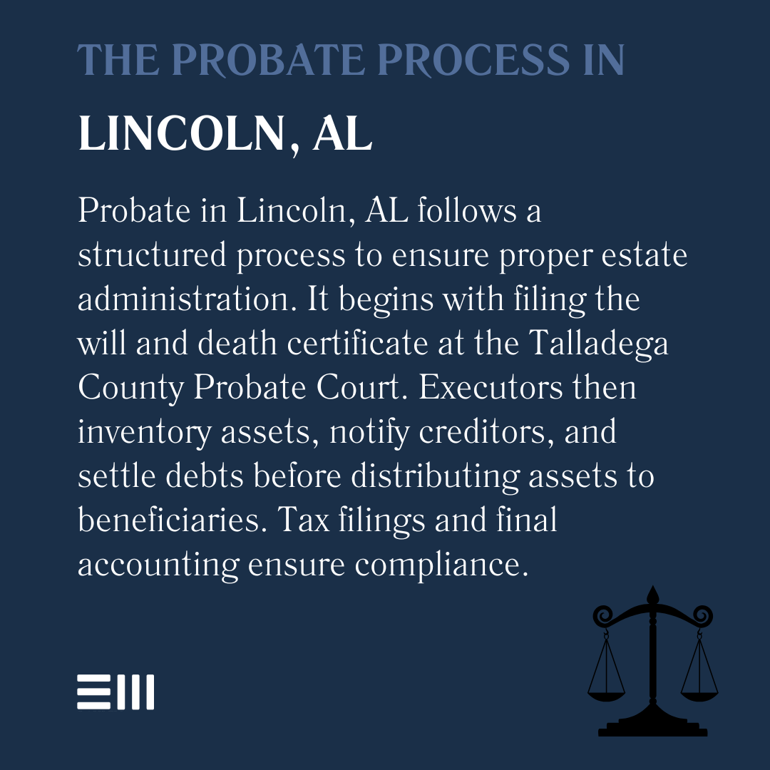 An infographic illustrating the probate process in Lincoln, AL.