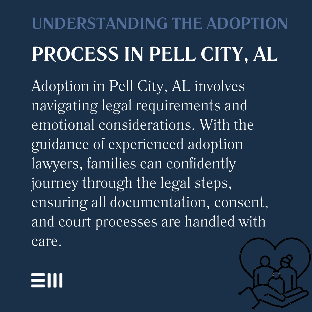 An infographic illustrating understanding the adoption process in Pell City, AL.