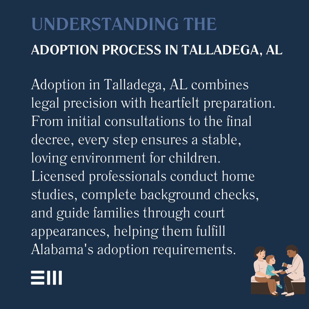 An infographic illustrating understanding the adoption process in Talladega, AL.