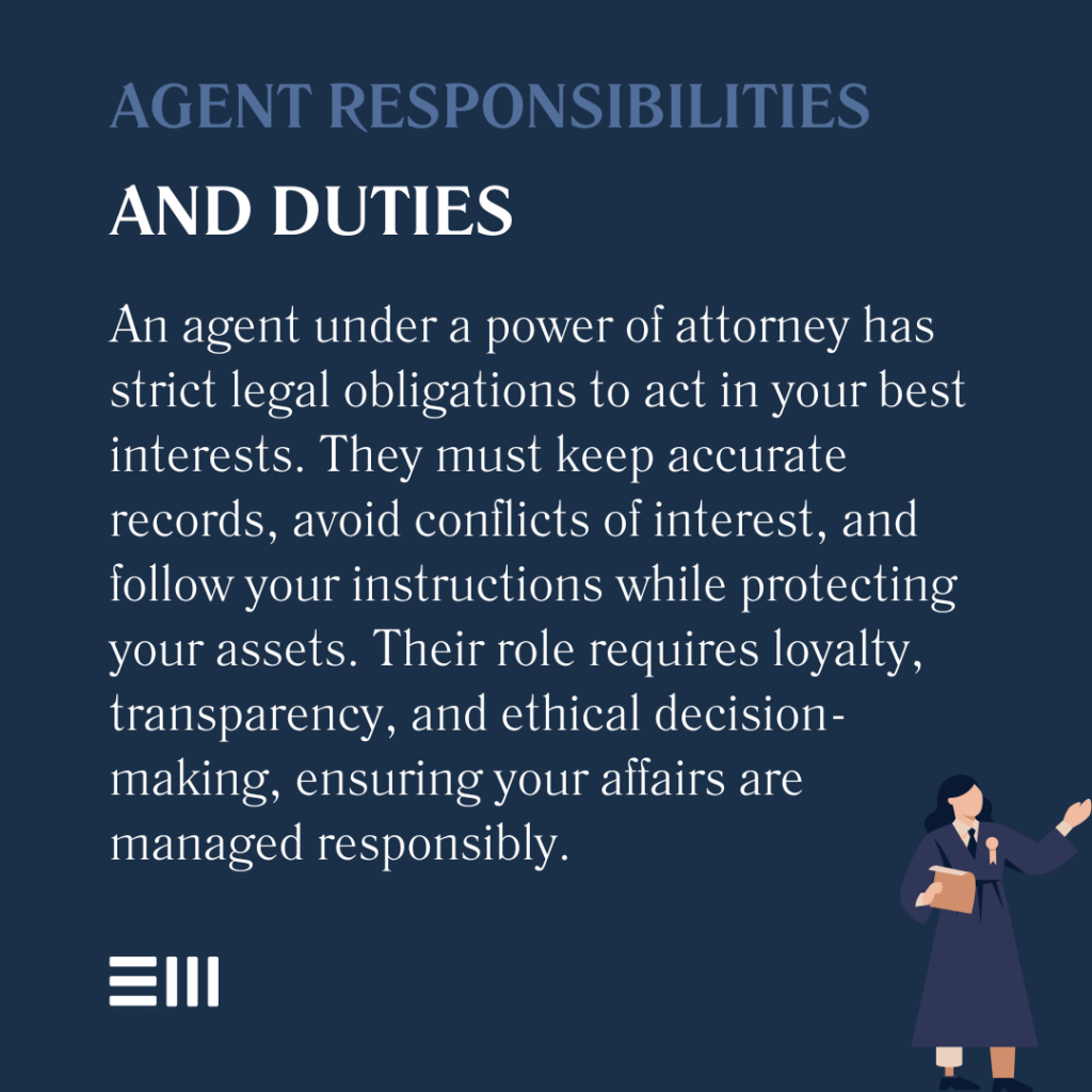 An infographic illustrating the duties and responsibilities of power of attorney agents in Alabama.