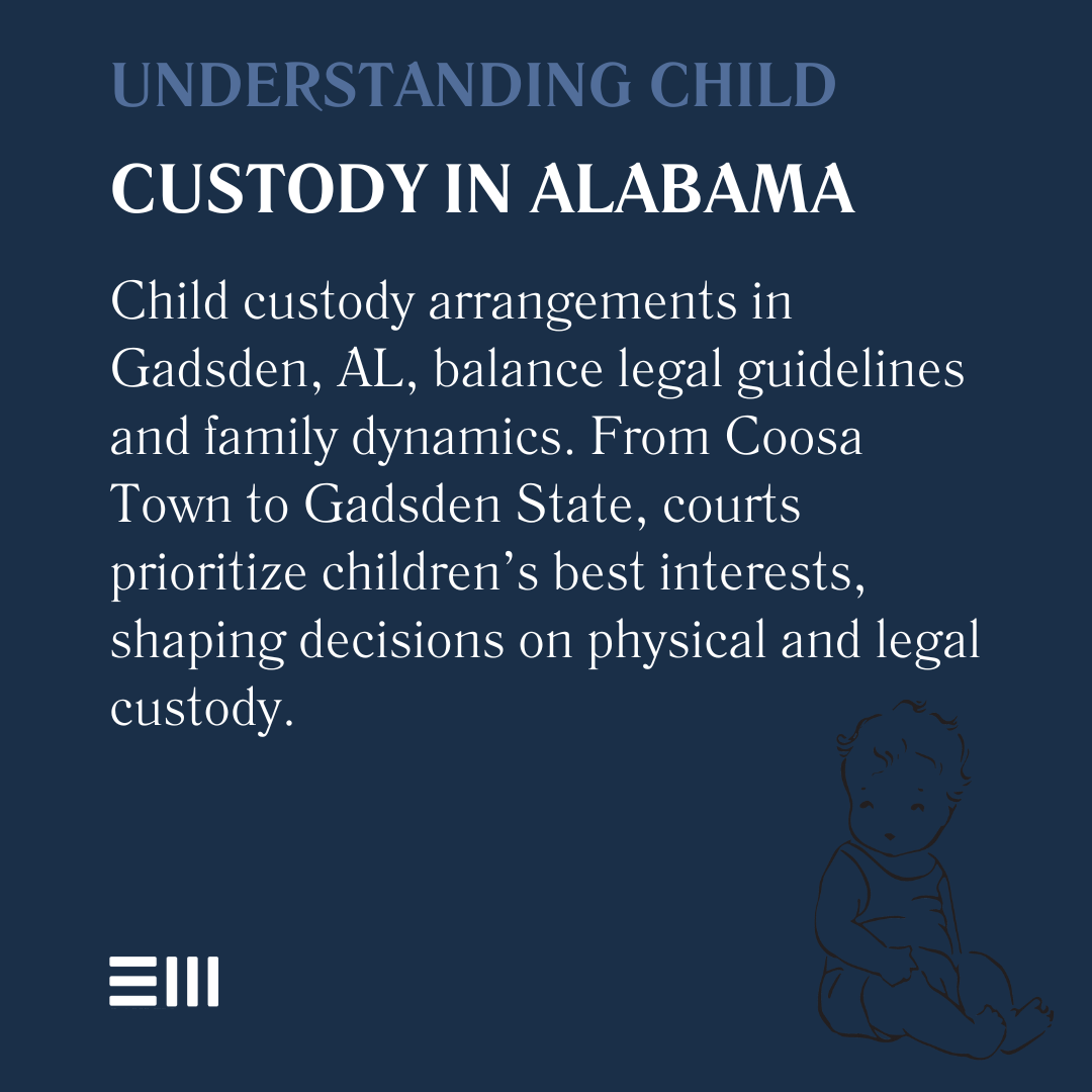 An infographic illustrating understanding child custody in Alabama.