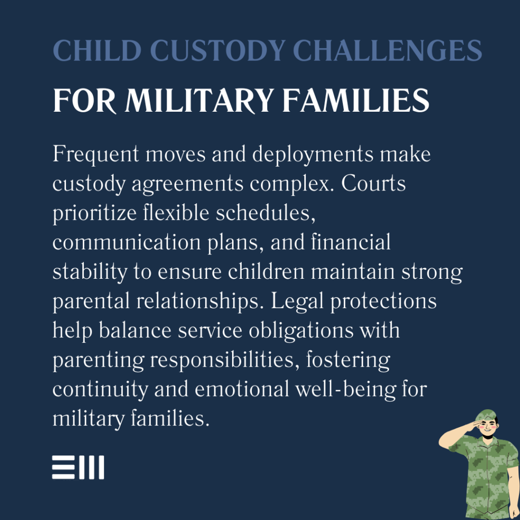 An infographic illustrating child custody challenges for military families in Alabama.