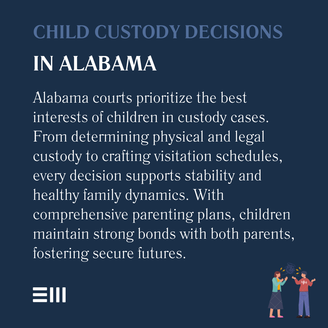 An infographic illustrating child custody decisions in Alabama.