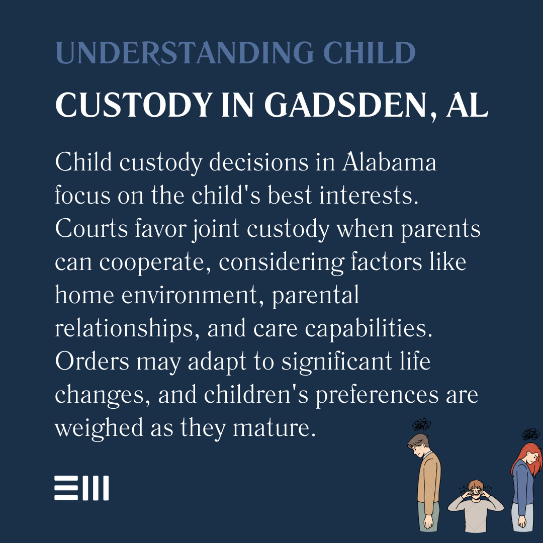 An infographic illustrating understanding child custody in Gadsden, AL.