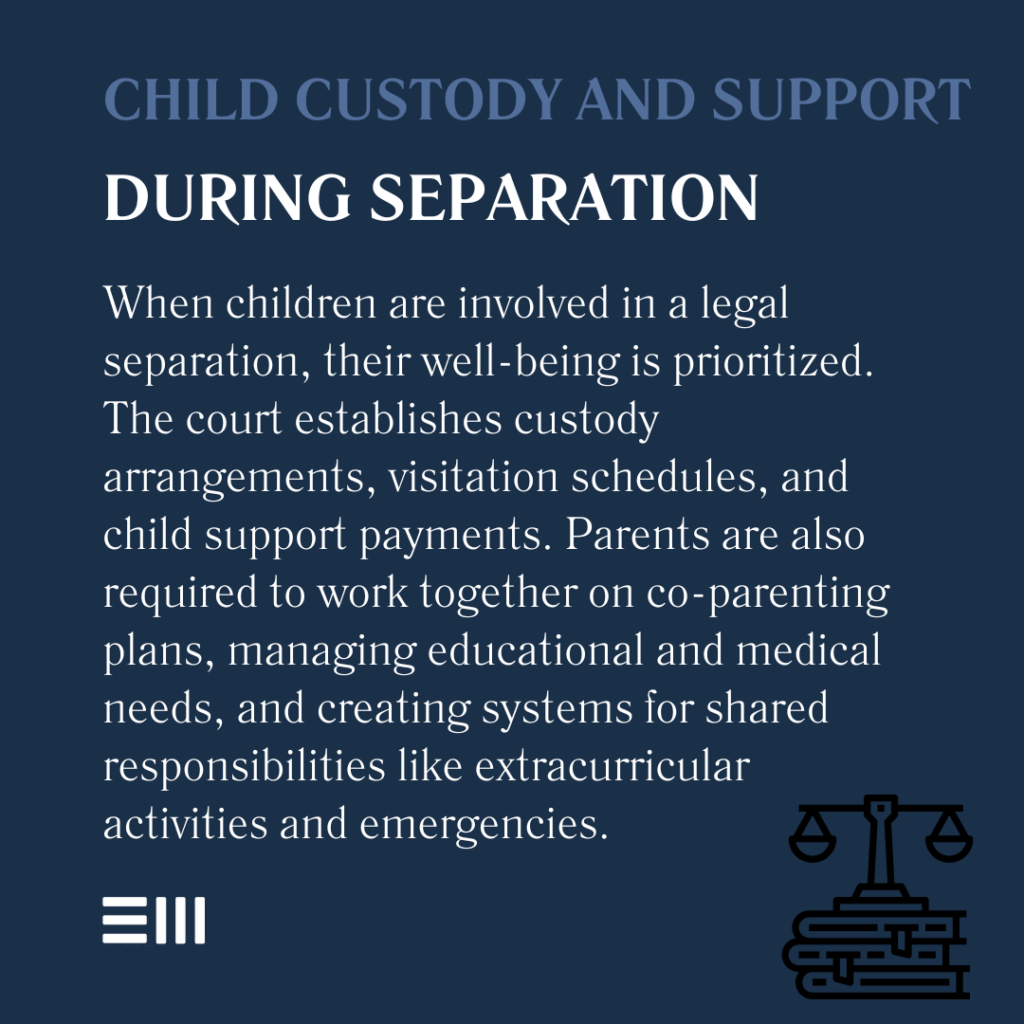 An infographic illustrating how child custody and child support work during legal separation in Alabama.