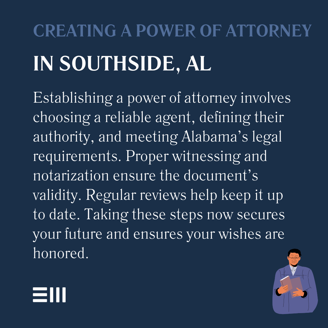 An infographic illustrating creating a power of attorney in Southside, AL.