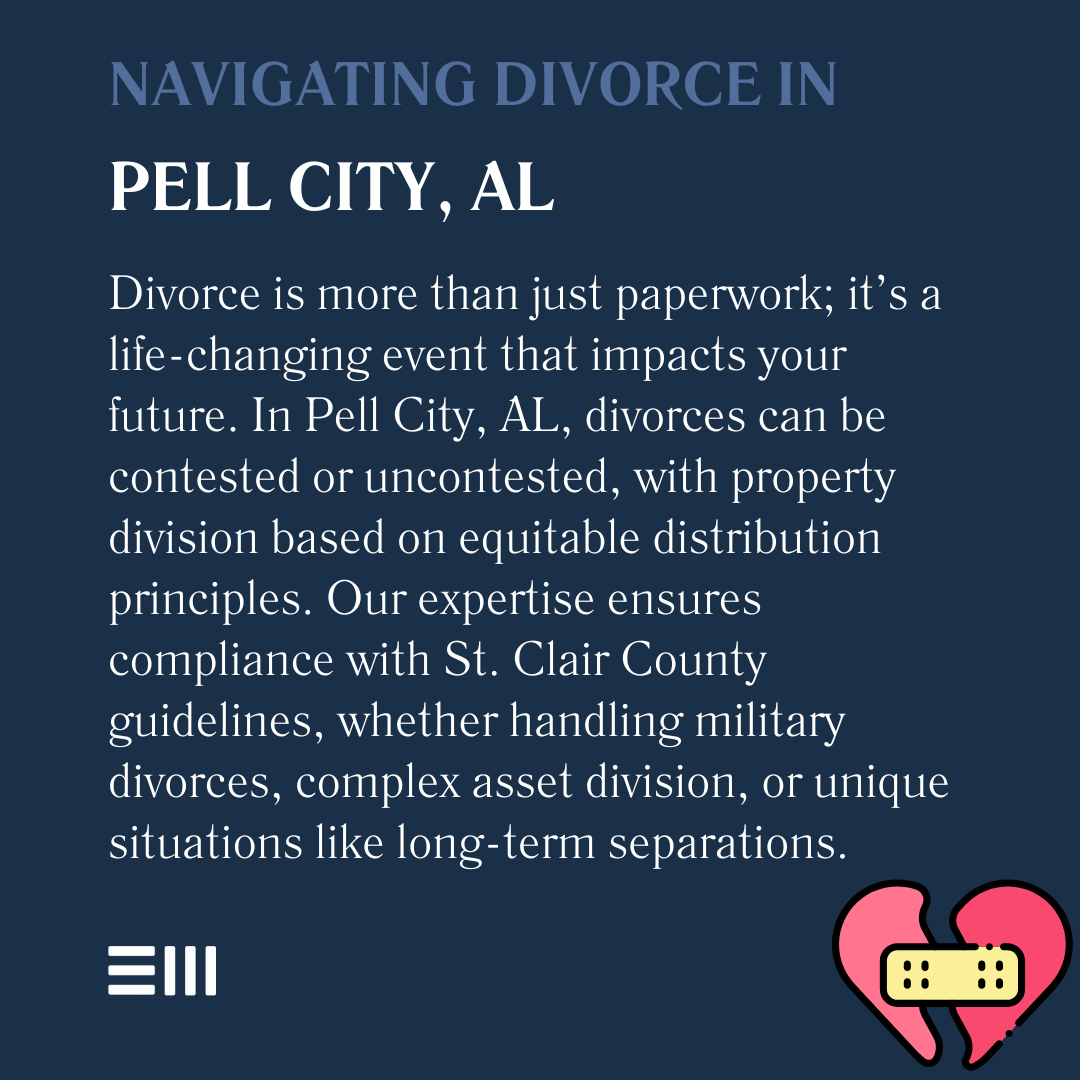 An infographic illustrating navigating divorce in Pell City, AL.