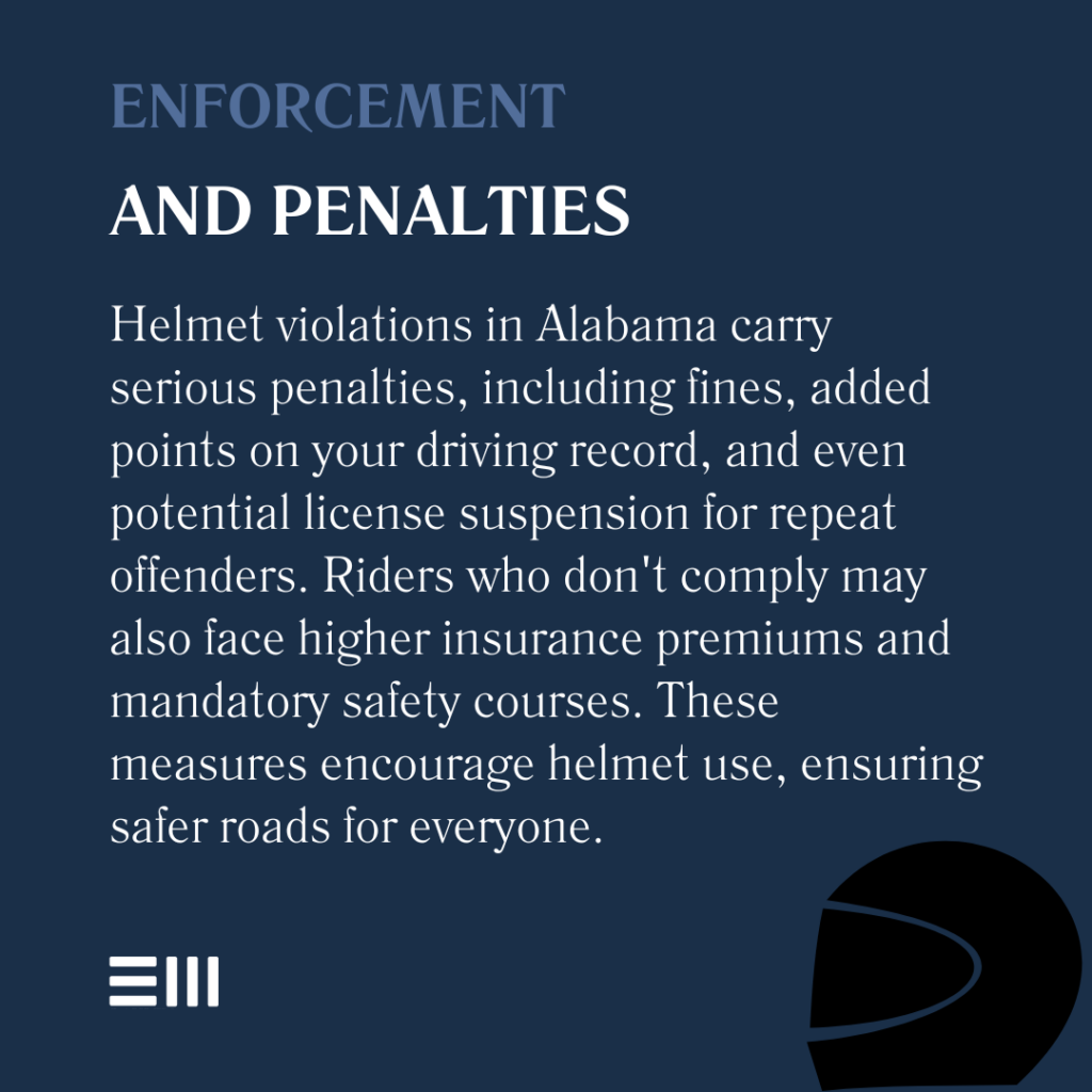 An infographic illustrating how helmet laws are enforced and violations penalized in Alabama.