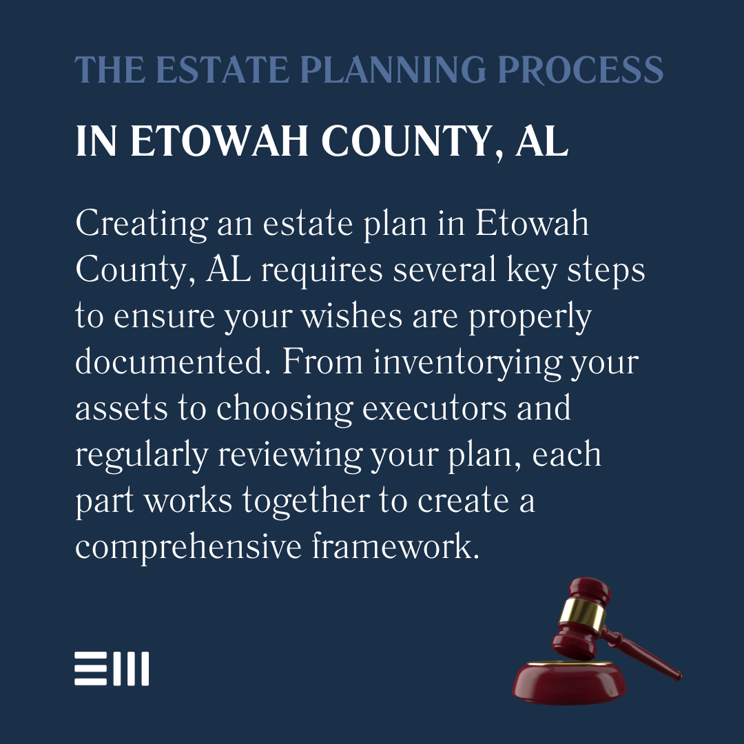 An infographic illustrating the estate planning process in Etowah County, AL.