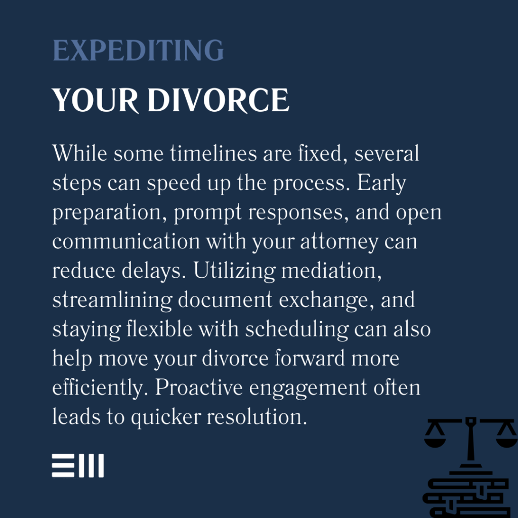 An infographic illustrating how you can expedite your divorce in Alabama.