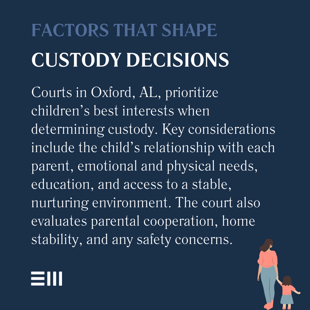 An infographic illustrating factors that shape custody decisions.