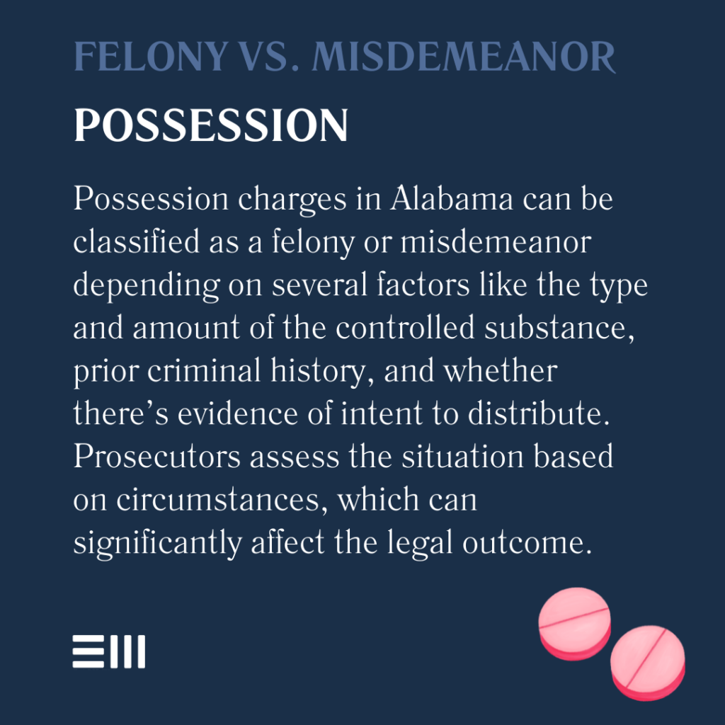 An infographic illustrating felony vs. misdemeanor possession of controlled substances in Alabama.