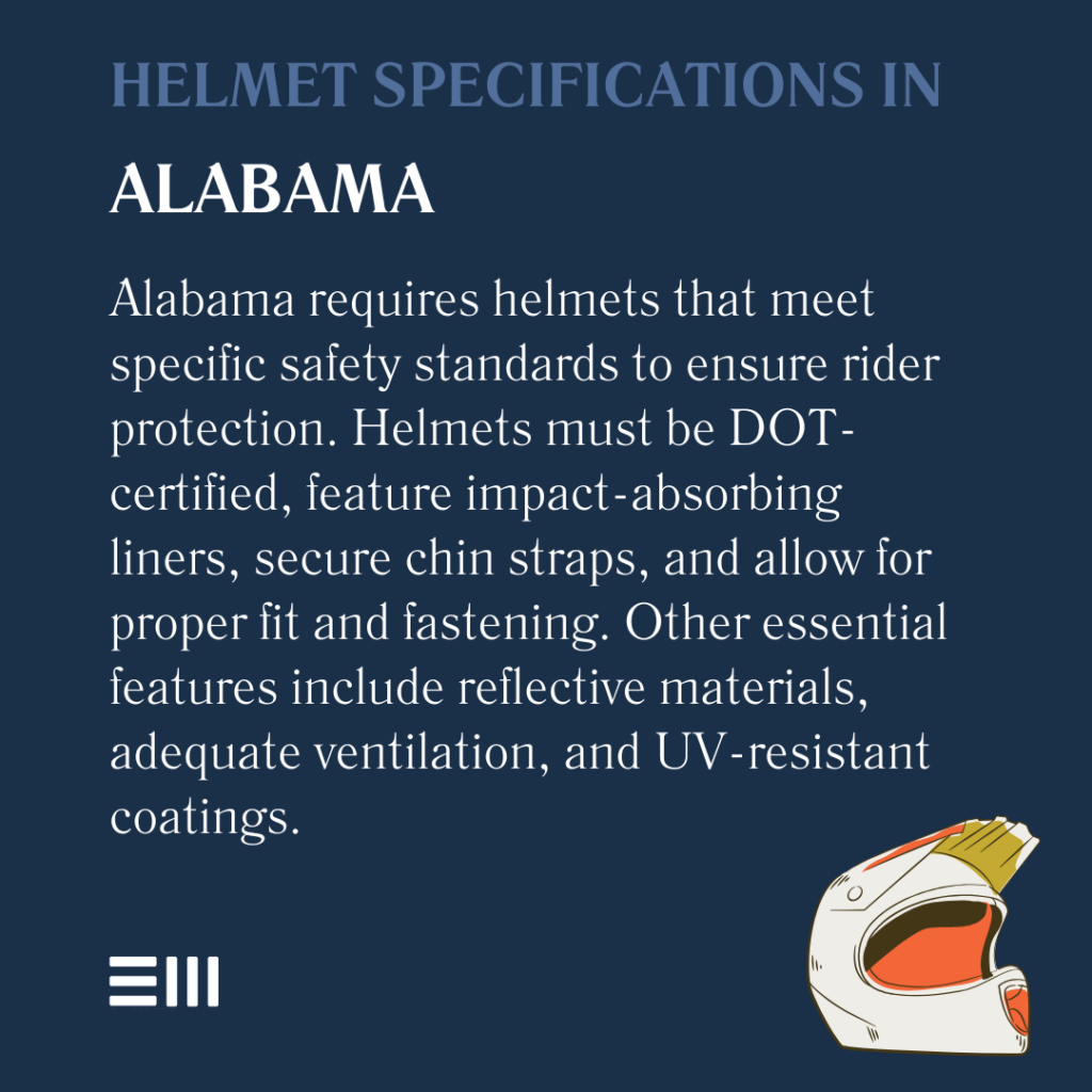 An infographic illustrating helmet specifications in Alabama.