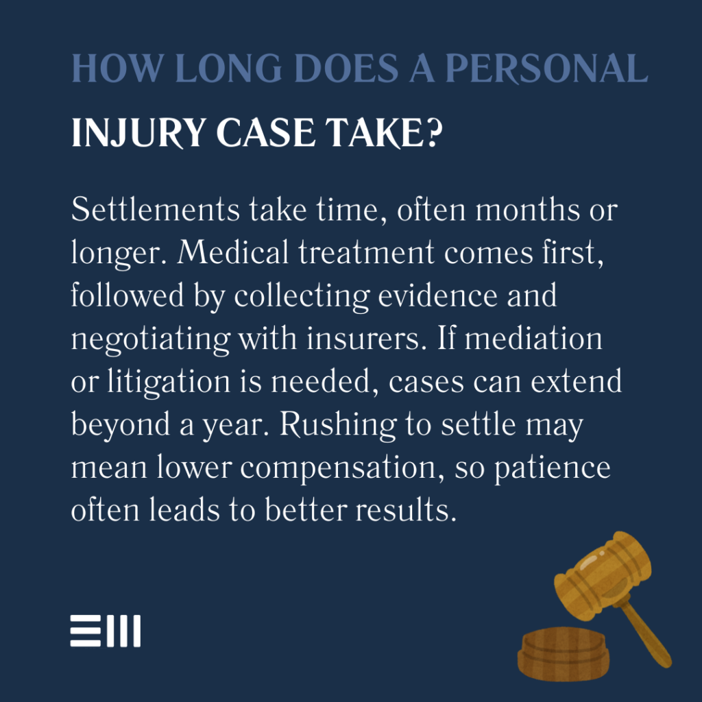 An infographic illustrating how long a personal injury case takes to resolve in Alabama.