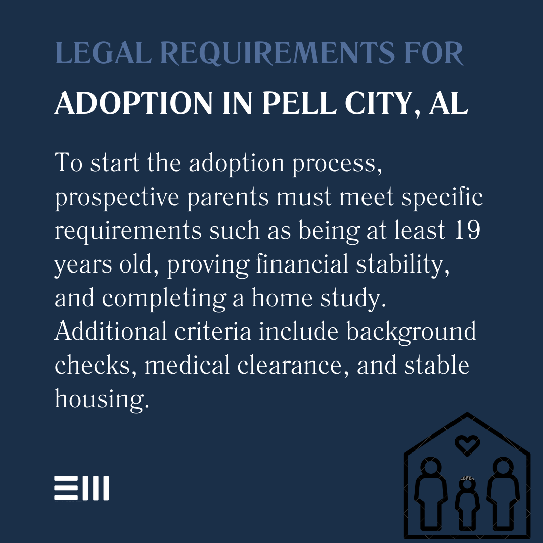 An infographic illustrating legal requirements for adoption in Pell City, AL.