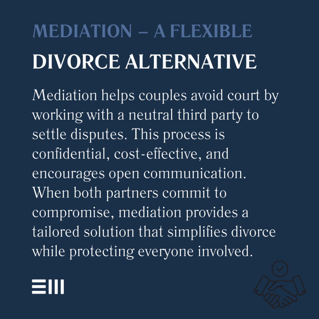 An infographic illustrating how mediation in divorce works.