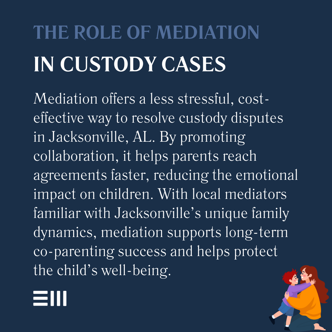 An infographic illustrating the role of mediation in custody cases.