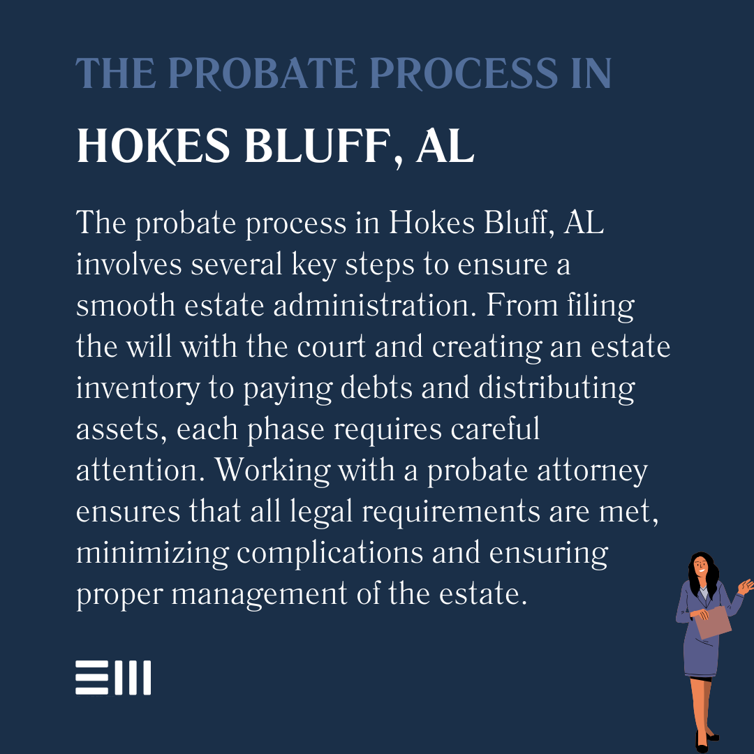 An infographic illustrating the probate process in Hokes Bluff, AL.