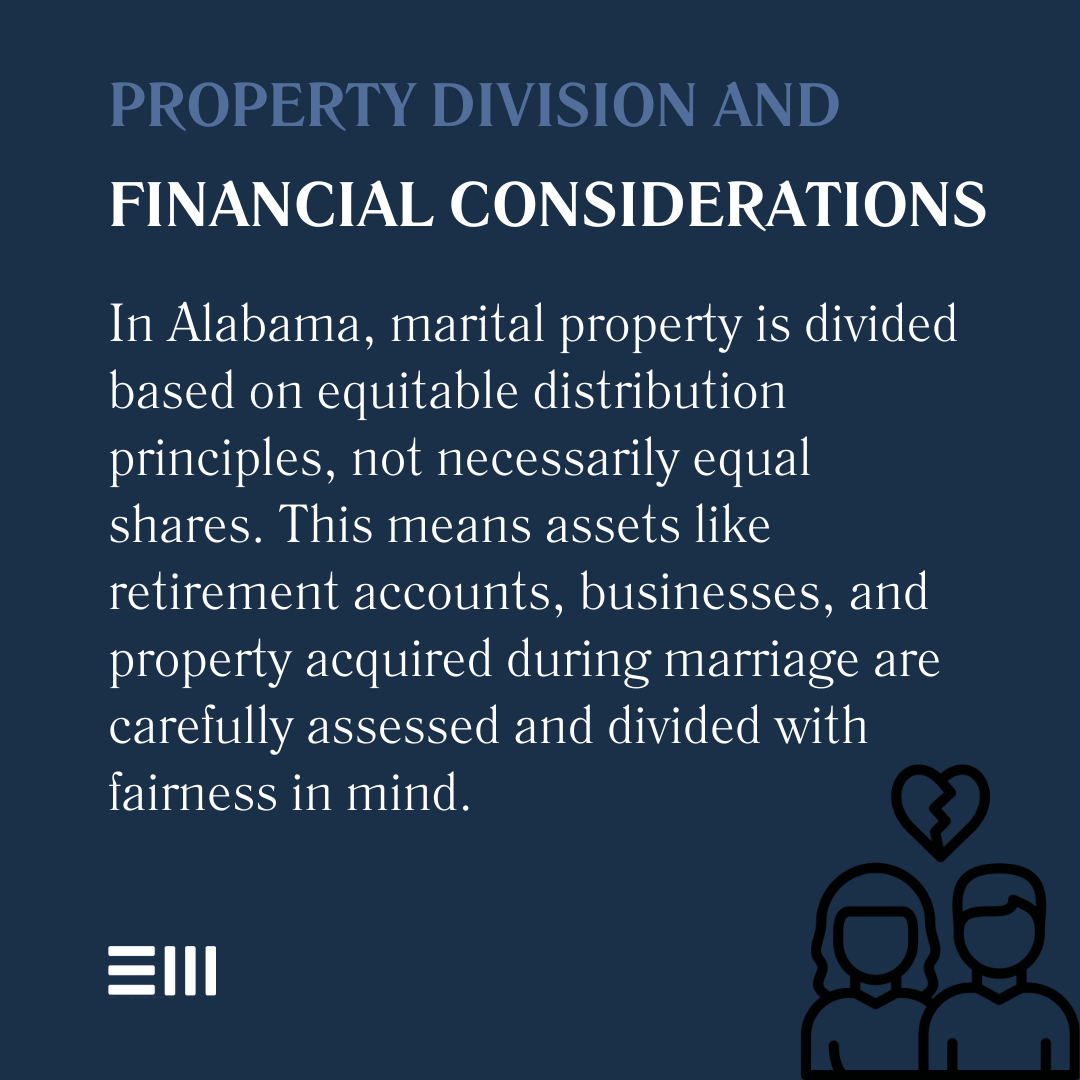 An infographic illustrating property division and financial considerations.