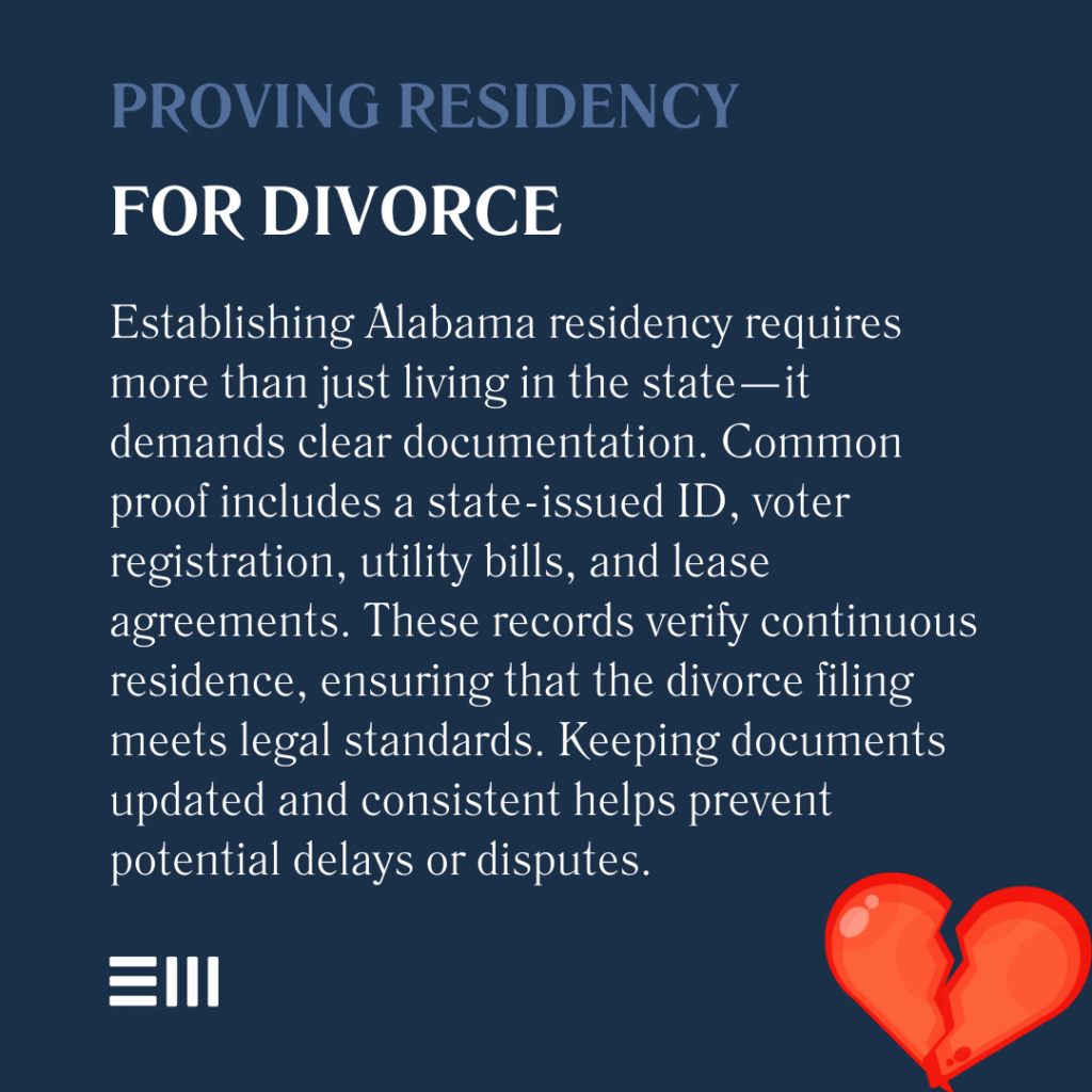 An infographic illustrating how to prove residency for divorce in Alabama.