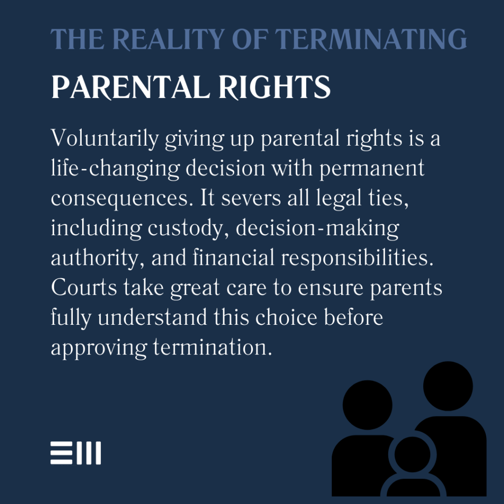 An infographic illustrating the reality of terminating parental rights in Alabama.