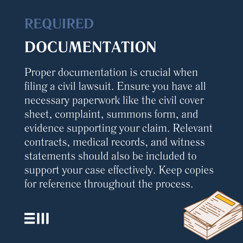 An infographic illustrating the required documentation needed to file a civil lawsuit in Alabama.