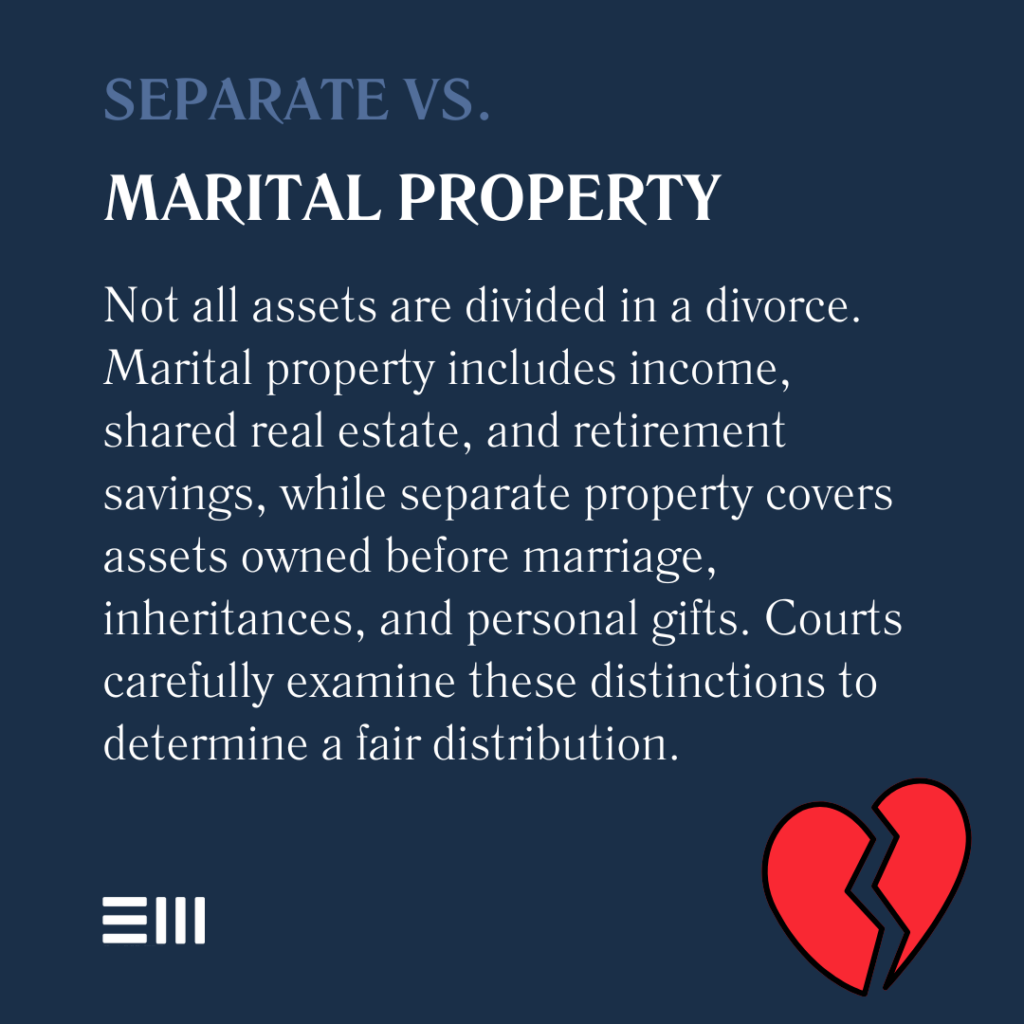 An infographic illustrating how separate vs. marital property works in Alabama divorces.