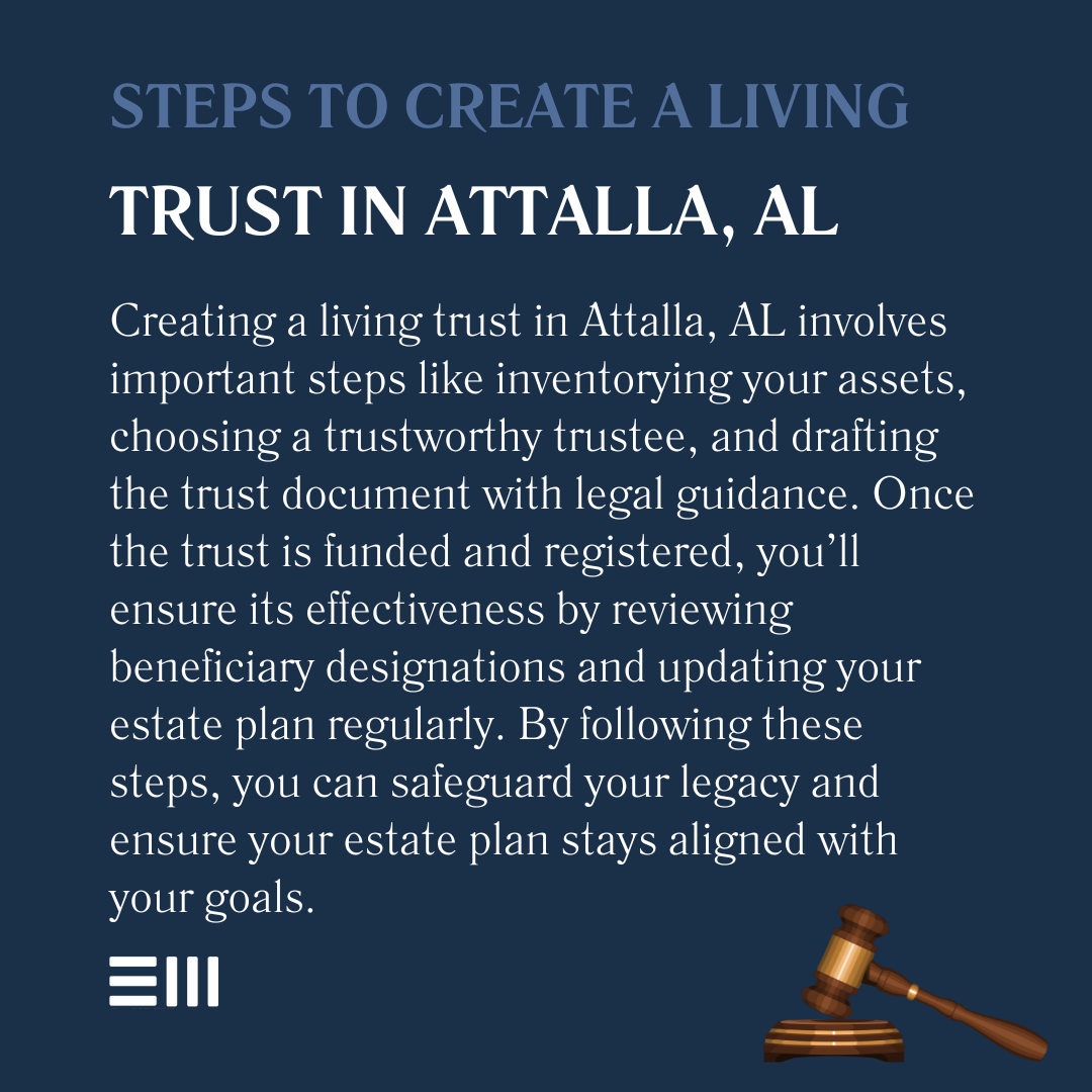 An infographic illustrating steps to create a living trust in Attalla, AL.